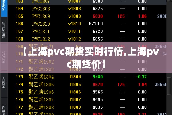 【上海pvc期货实时行情,上海pvc期货价】 【上海pvc期货实时行情,上海pvc期货价】