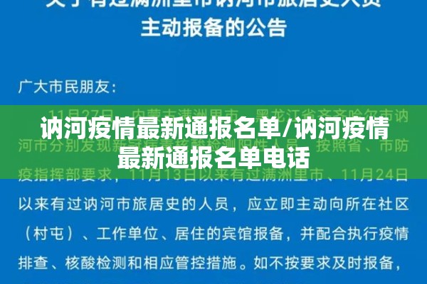 讷河疫情最新通报名单/讷河疫情最新通报名单电话