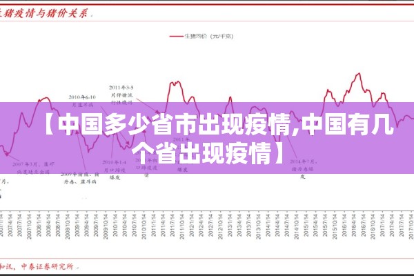 【中国多少省市出现疫情,中国有几个省出现疫情】 【中国多少省市出现疫情,中国有几个省出现疫情】
