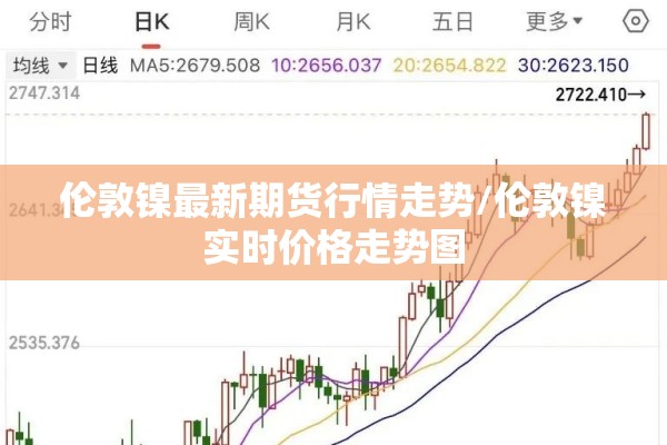 伦敦镍最新期货行情走势/伦敦镍实时价格走势图