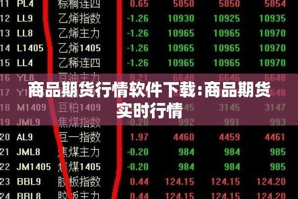 商品期货行情软件下载:商品期货实时行情 商品期货行情软件下载:商品期货实时行情