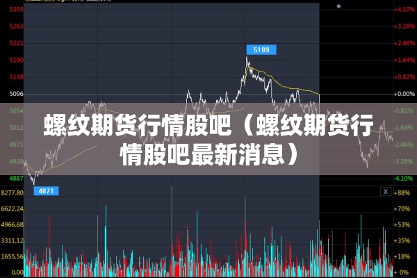 螺纹期货行情股吧(螺纹期货行情股吧最新消息) 螺纹期货行情股吧(螺纹期货行情股吧最新消息)