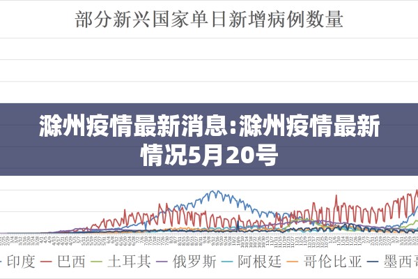 滁州疫情最新消息:滁州疫情最新情况5月20号 滁州疫情最新消息:滁州疫情最新情况5月20号