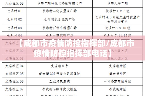 【成都市疫情防控指挥部/成都市疫情防控指挥部电话】 【成都市疫情防控指挥部/成都市疫情防控指挥部电话】