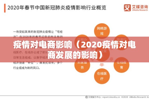 疫情对电商影响（2020疫情对电商发展的影响）