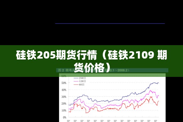 硅铁205期货行情（硅铁2109 期货价格）