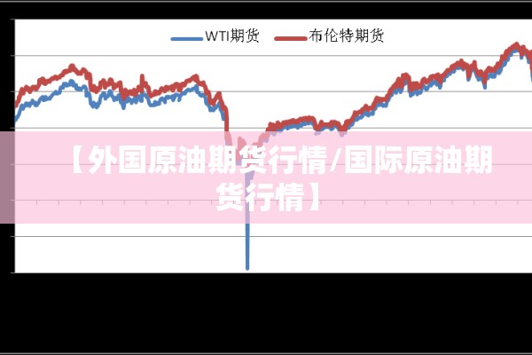 【外国原油期货行情/国际原油期货行情】
