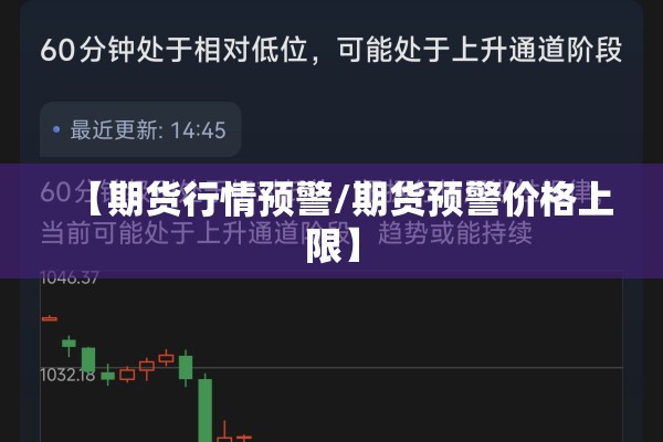 【期货行情预警/期货预警价格上限】
