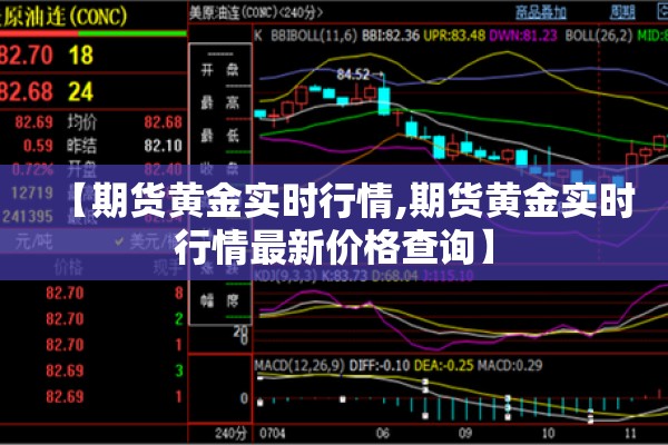【期货黄金实时行情,期货黄金实时行情最新价格查询】 【期货黄金实时行情,期货黄金实时行情最新价格查询】