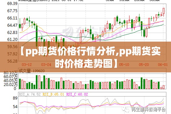 【pp期货价格行情分析,pp期货实时价格走势图】 【pp期货价格行情分析,pp期货实时价格走势图】