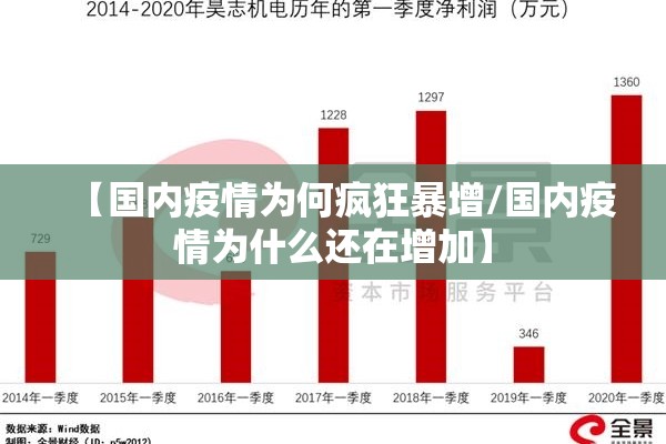 【国内疫情为何疯狂暴增/国内疫情为什么还在增加】