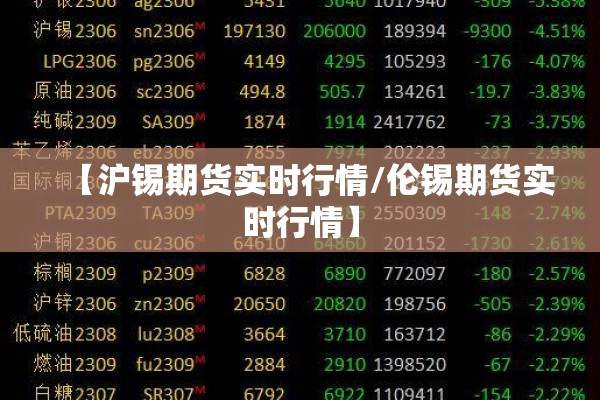 【沪锡期货实时行情/伦锡期货实时行情】 【沪锡期货实时行情/伦锡期货实时行情】