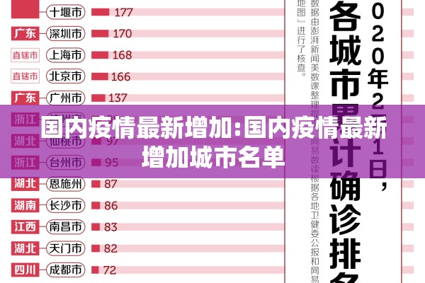 国内疫情最新增加:国内疫情最新增加城市名单 国内疫情最新增加:国内疫情最新增加城市名单