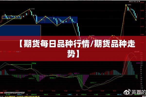 【期货每日品种行情/期货品种走势】