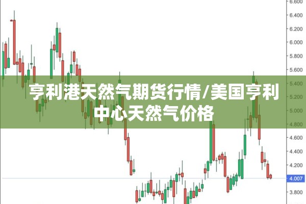 亨利港天然气期货行情/美国亨利中心天然气价格