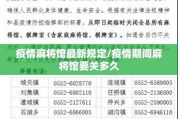疫情麻将馆最新规定/疫情期间麻将馆要关多久