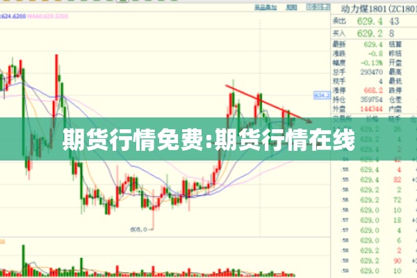 期货行情免费:期货行情在线 期货行情免费:期货行情在线