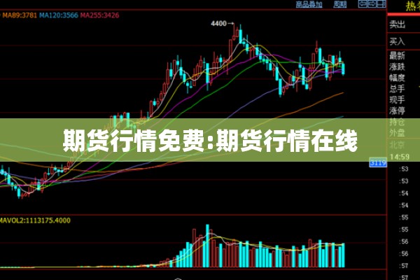 期货行情免费:期货行情在线 期货行情免费:期货行情在线