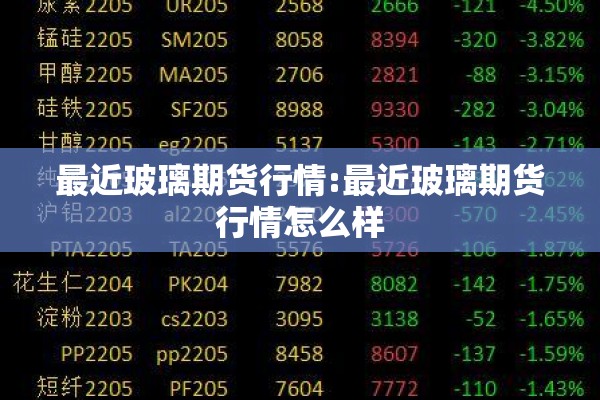 最近玻璃期货行情:最近玻璃期货行情怎么样 最近玻璃期货行情:最近玻璃期货行情怎么样