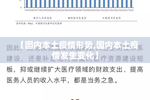 【国内本土疫情形势,国内本土疫情发生变化】
