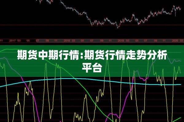 期货中期行情:期货行情走势分析平台