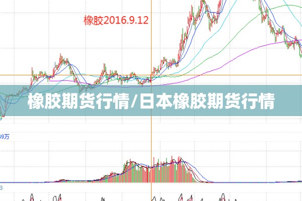 橡胶期货行情/日本橡胶期货行情 橡胶期货行情/日本橡胶期货行情