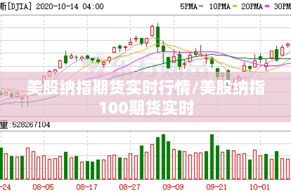 美股纳指期货实时行情/美股纳指100期货实时