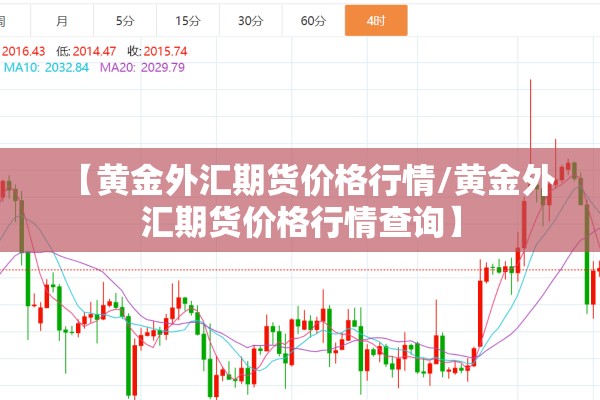 【黄金外汇期货价格行情/黄金外汇期货价格行情查询】 【黄金外汇期货价格行情/黄金外汇期货价格行情查询】