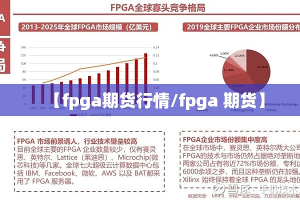 【fpga期货行情/fpga 期货】