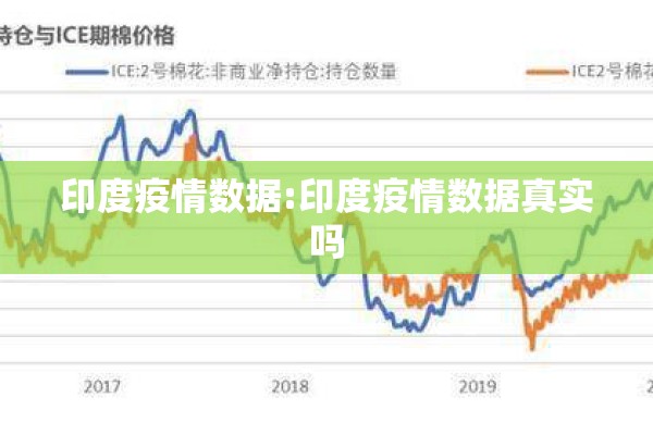 印度疫情数据:印度疫情数据真实吗