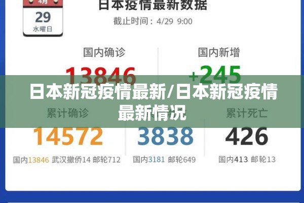 日本新冠疫情最新/日本新冠疫情最新情况