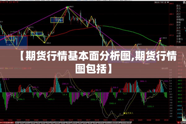 【期货行情基本面分析图,期货行情图包括】 【期货行情基本面分析图,期货行情图包括】