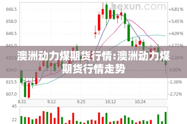 澳洲动力煤期货行情:澳洲动力煤期货行情走势 澳洲动力煤期货行情:澳洲动力煤期货行情走势