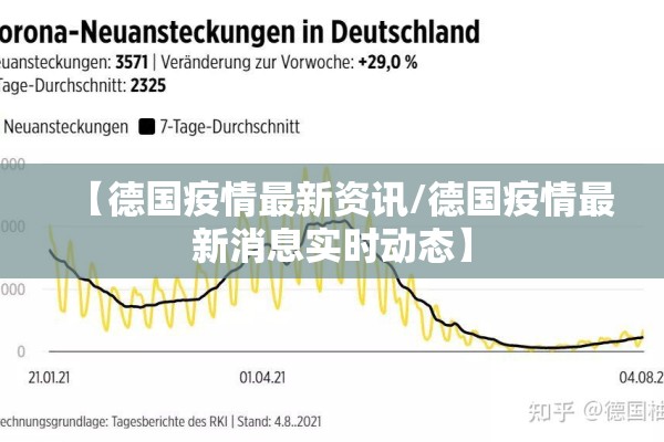 【德国疫情最新资讯/德国疫情最新消息实时动态】