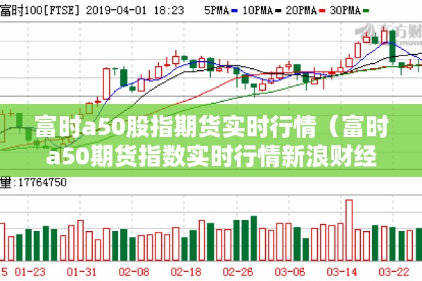 富时a50股指期货实时行情(富时a50期货指数实时行情新浪财经) 富时a50股指期货实时行情(富时a50期货指数实时行情新浪财经)