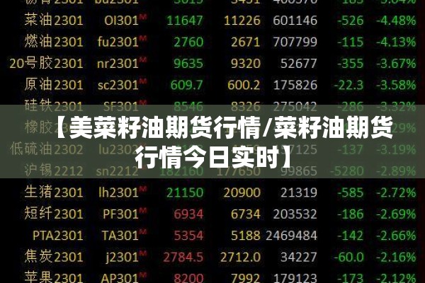 【美菜籽油期货行情/菜籽油期货行情今日实时】