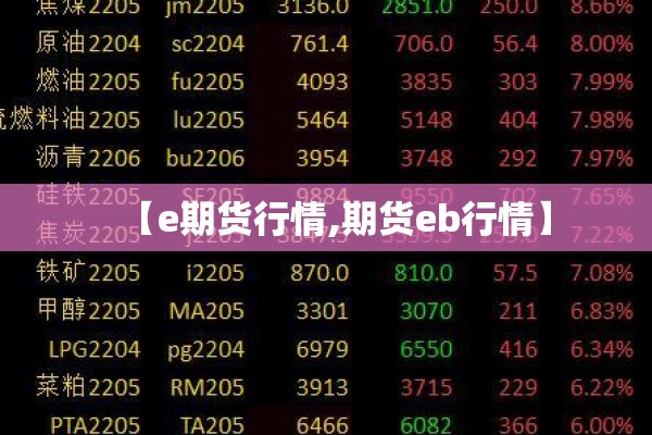 【e期货行情,期货eb行情】