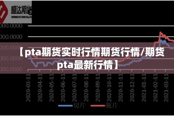 【pta期货实时行情期货行情/期货pta最新行情】