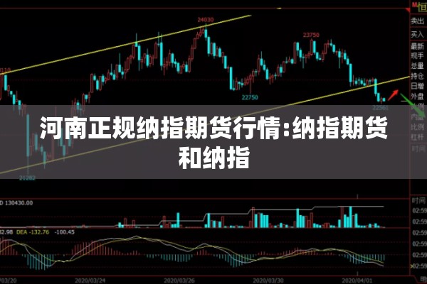 河南正规纳指期货行情:纳指期货和纳指