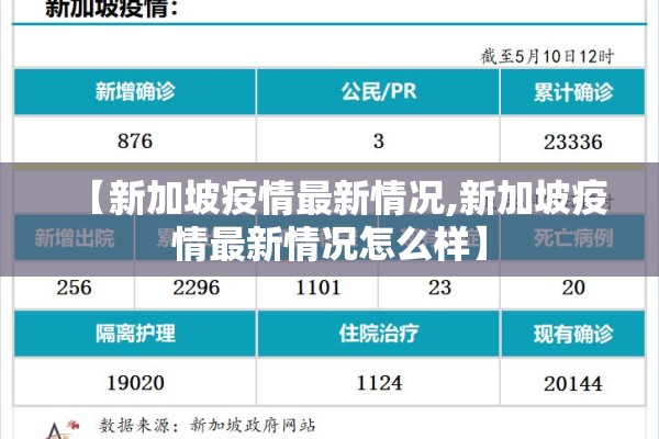 【新加坡疫情最新情况,新加坡疫情最新情况怎么样】