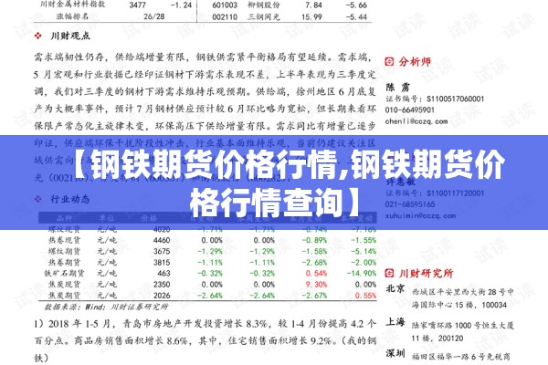 【钢铁期货价格行情,钢铁期货价格行情查询】