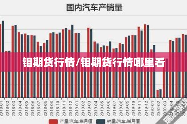 钼期货行情/钼期货行情哪里看