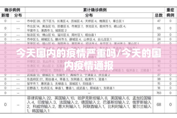 今天国内的疫情严重吗/今天的国内疫情通报 今天国内的疫情严重吗/今天的国内疫情通报