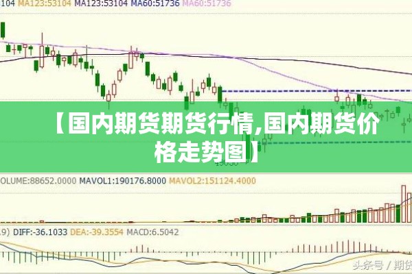 【国内期货期货行情,国内期货价格走势图】 【国内期货期货行情,国内期货价格走势图】