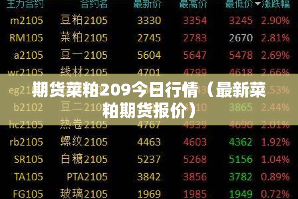 期货菜粕209今日行情(最新菜粕期货报价) 期货菜粕209今日行情(最新菜粕期货报价)