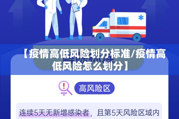 【疫情高低风险划分标准/疫情高低风险怎么划分】