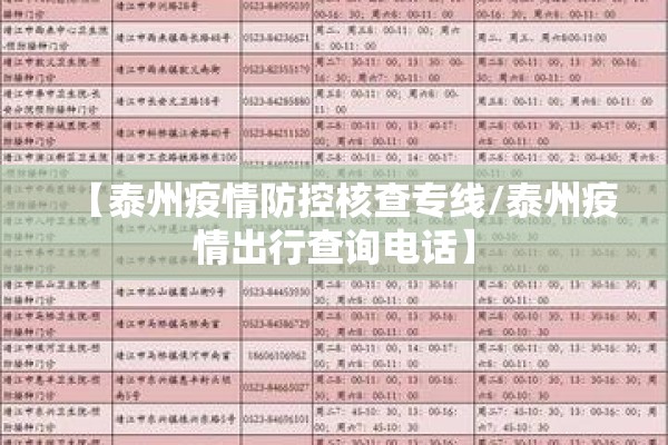 【泰州疫情防控核查专线/泰州疫情出行查询电话】
