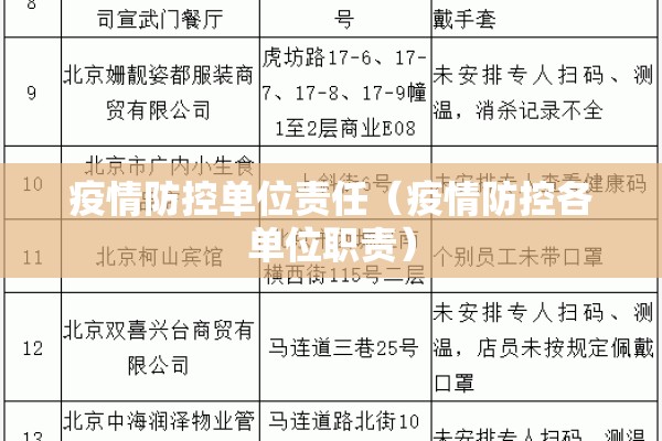 疫情防控单位责任（疫情防控各单位职责）