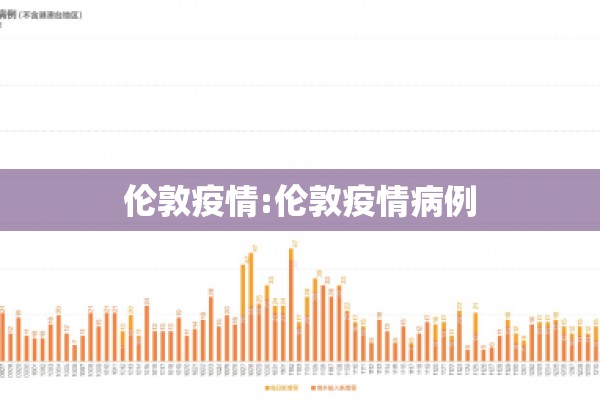 伦敦疫情:伦敦疫情病例