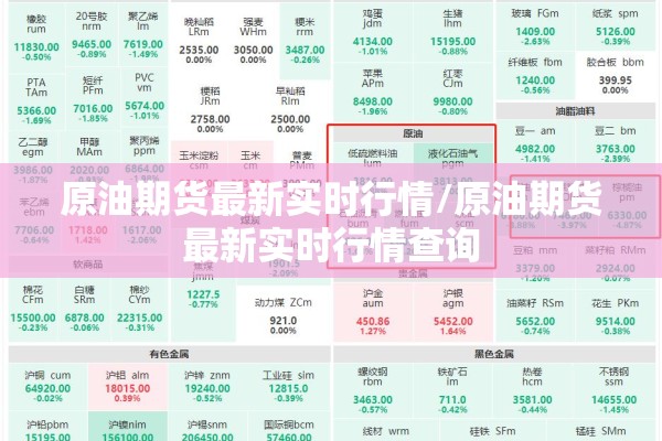原油期货最新实时行情/原油期货最新实时行情查询